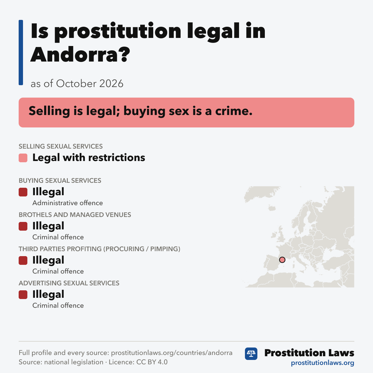 Andorra: prostitution law at a glance