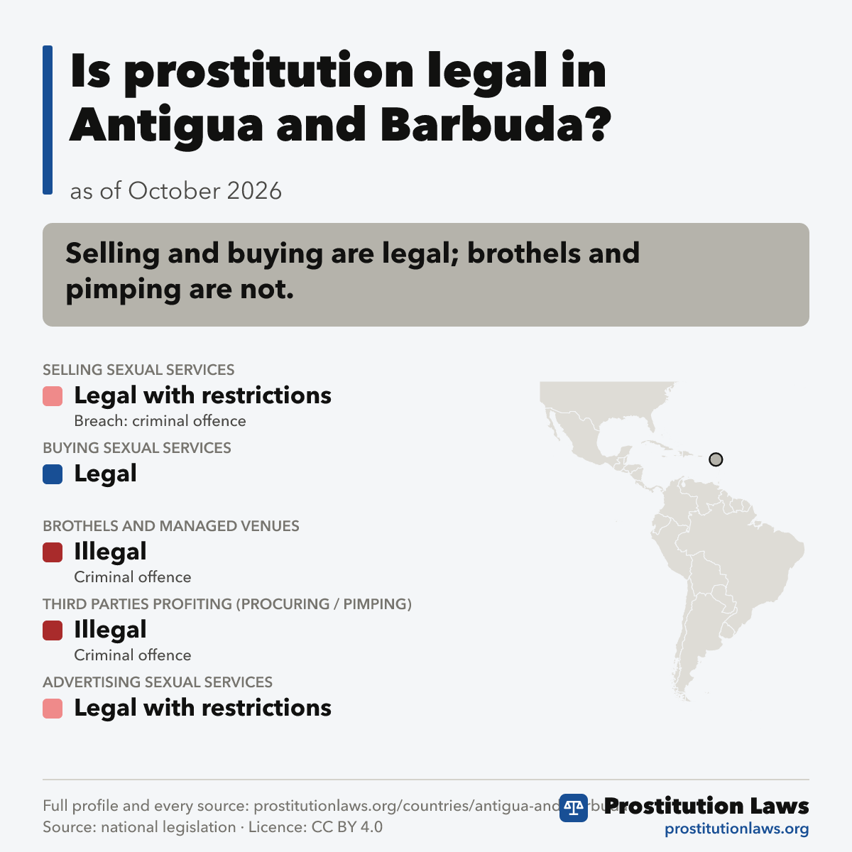 Antigua and Barbuda: prostitution law at a glance