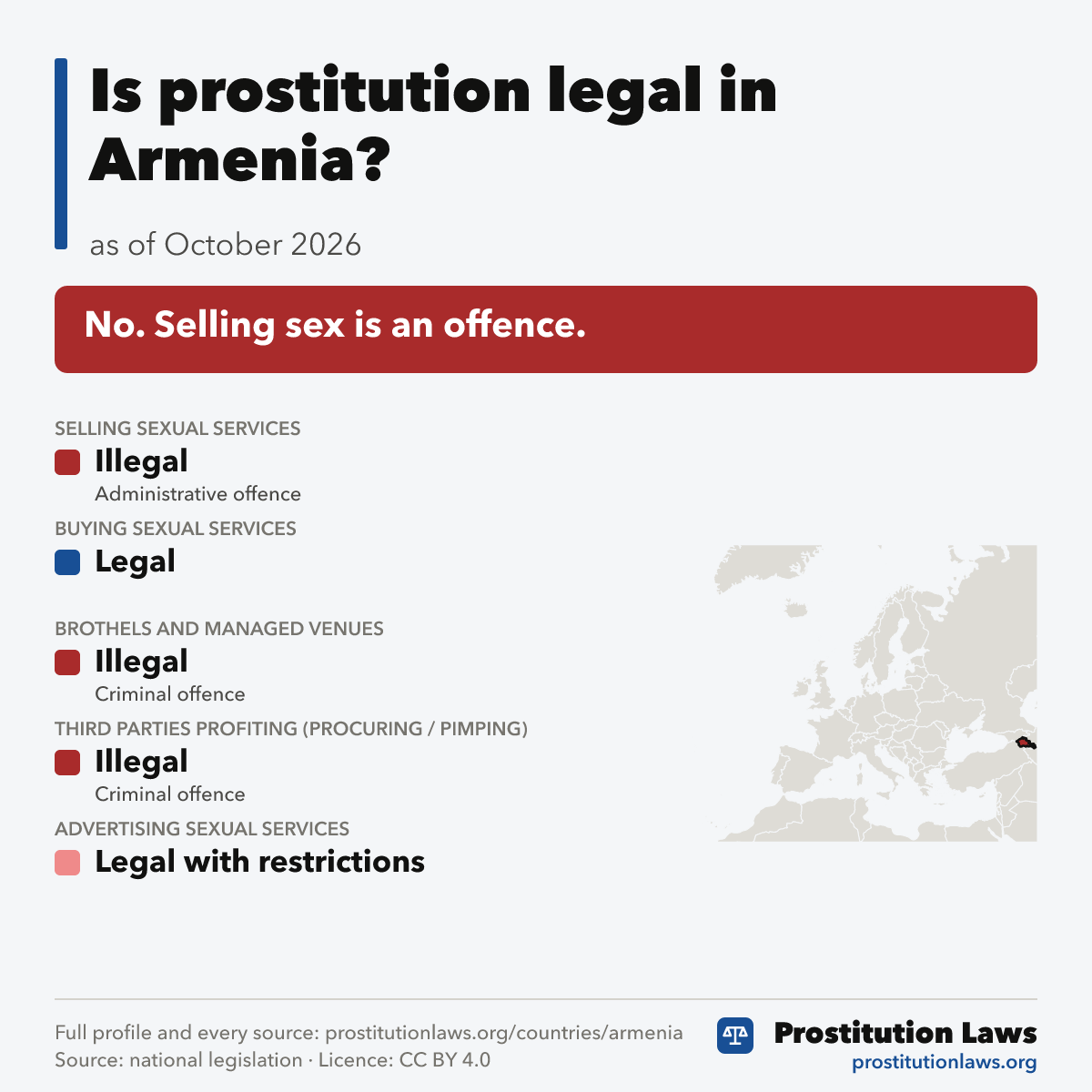 Armenia: prostitution law at a glance