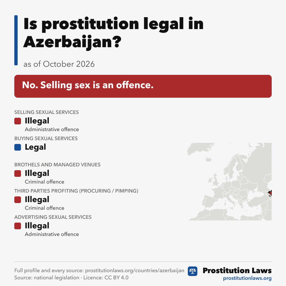 Azerbaijan: prostitution law at a glance