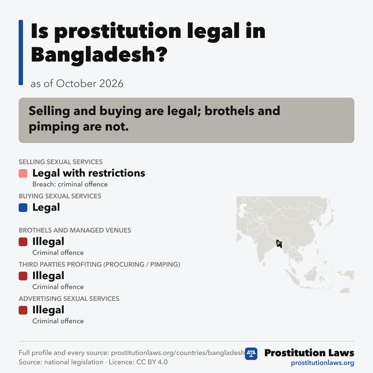Bangladesh: prostitution law at a glance