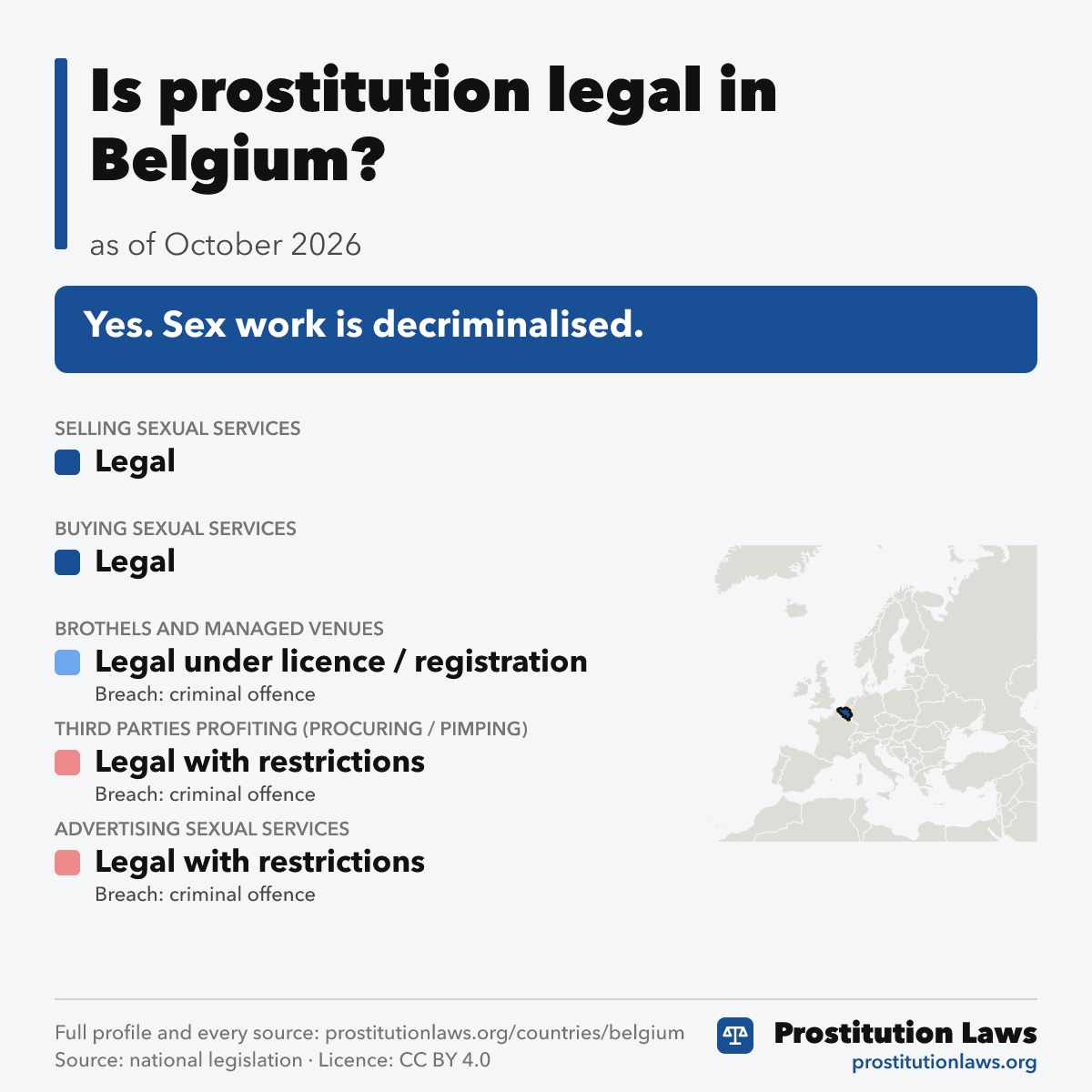 Belgium: prostitution law at a glance