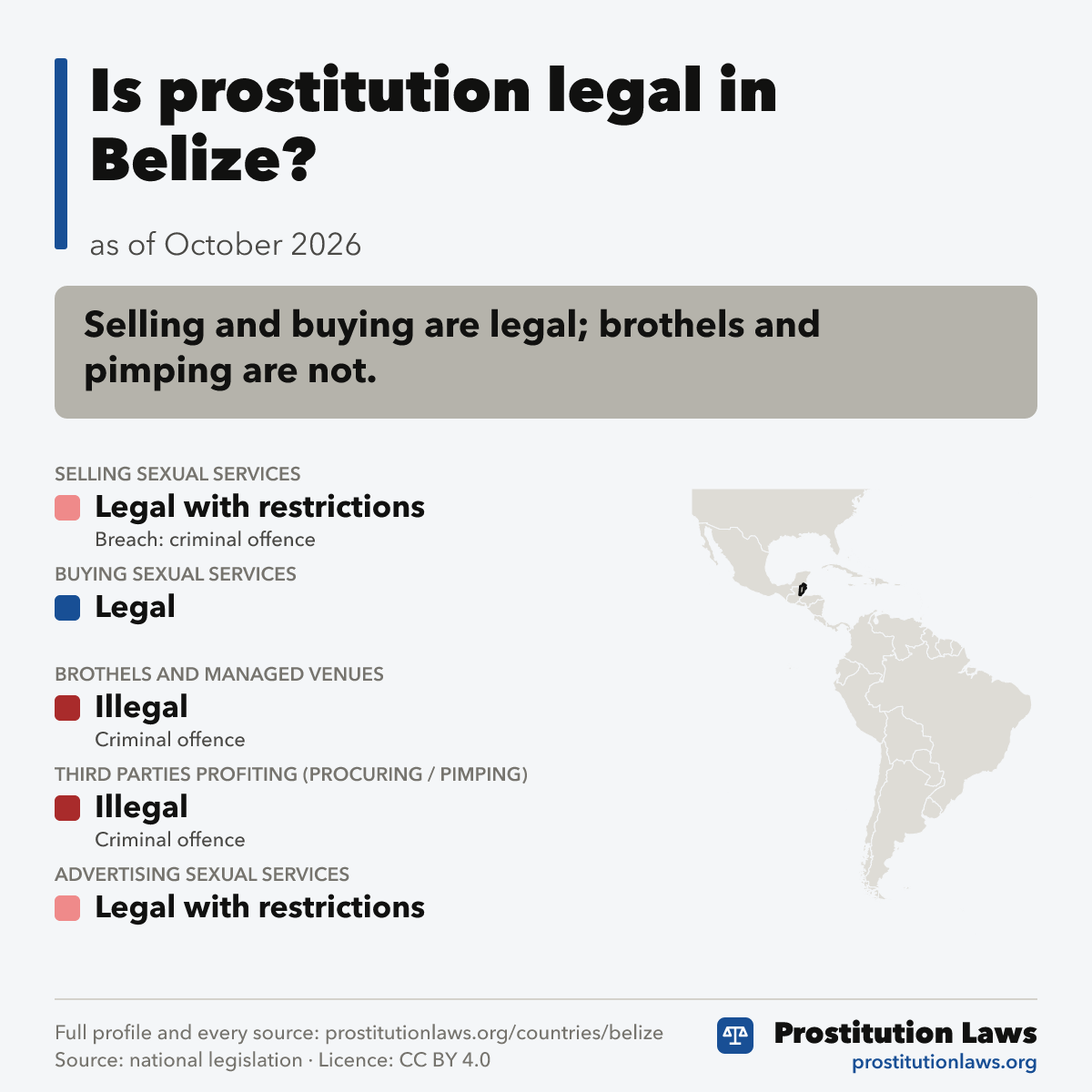 Belize: prostitution law at a glance