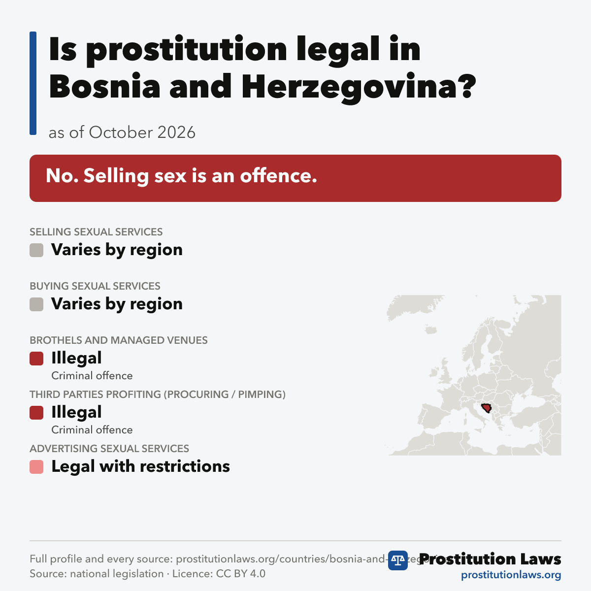 Bosnia and Herzegovina: prostitution law at a glance