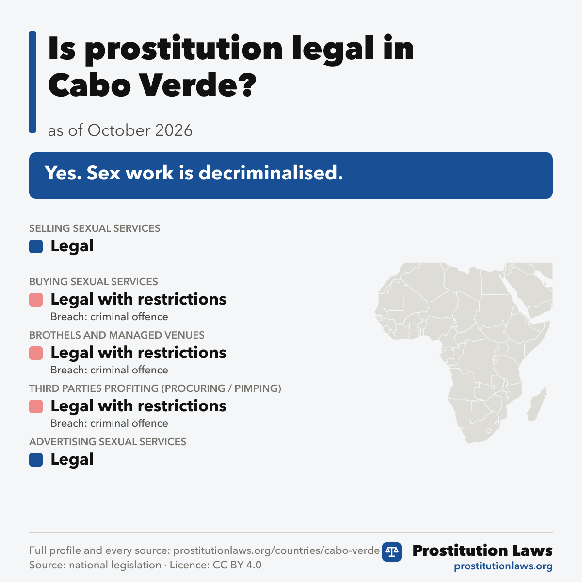 Cabo Verde: prostitution law at a glance