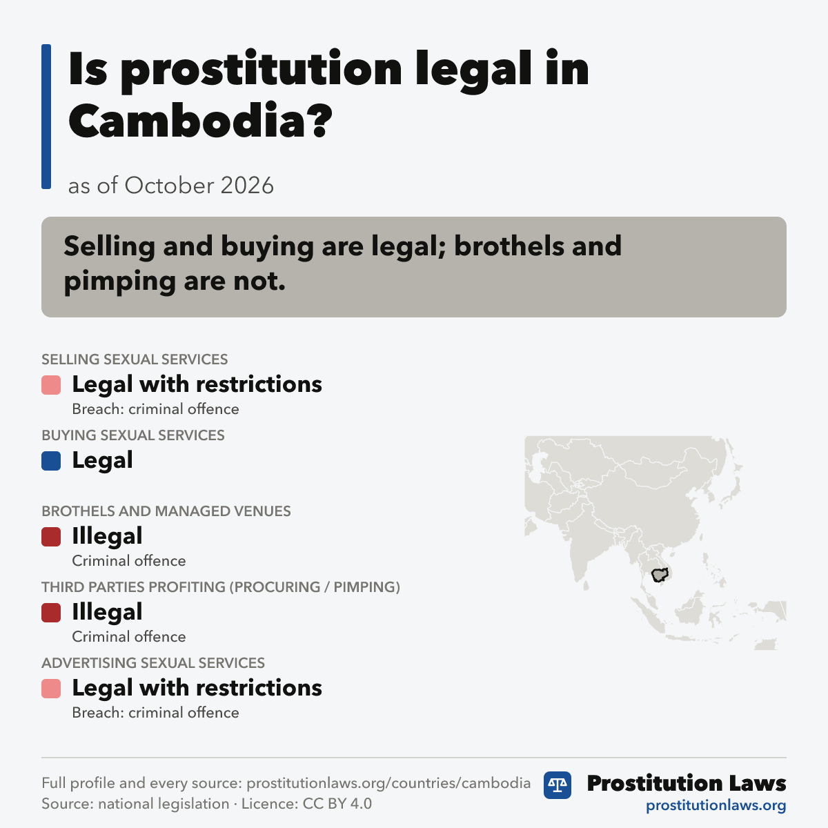 Cambodia: prostitution law at a glance
