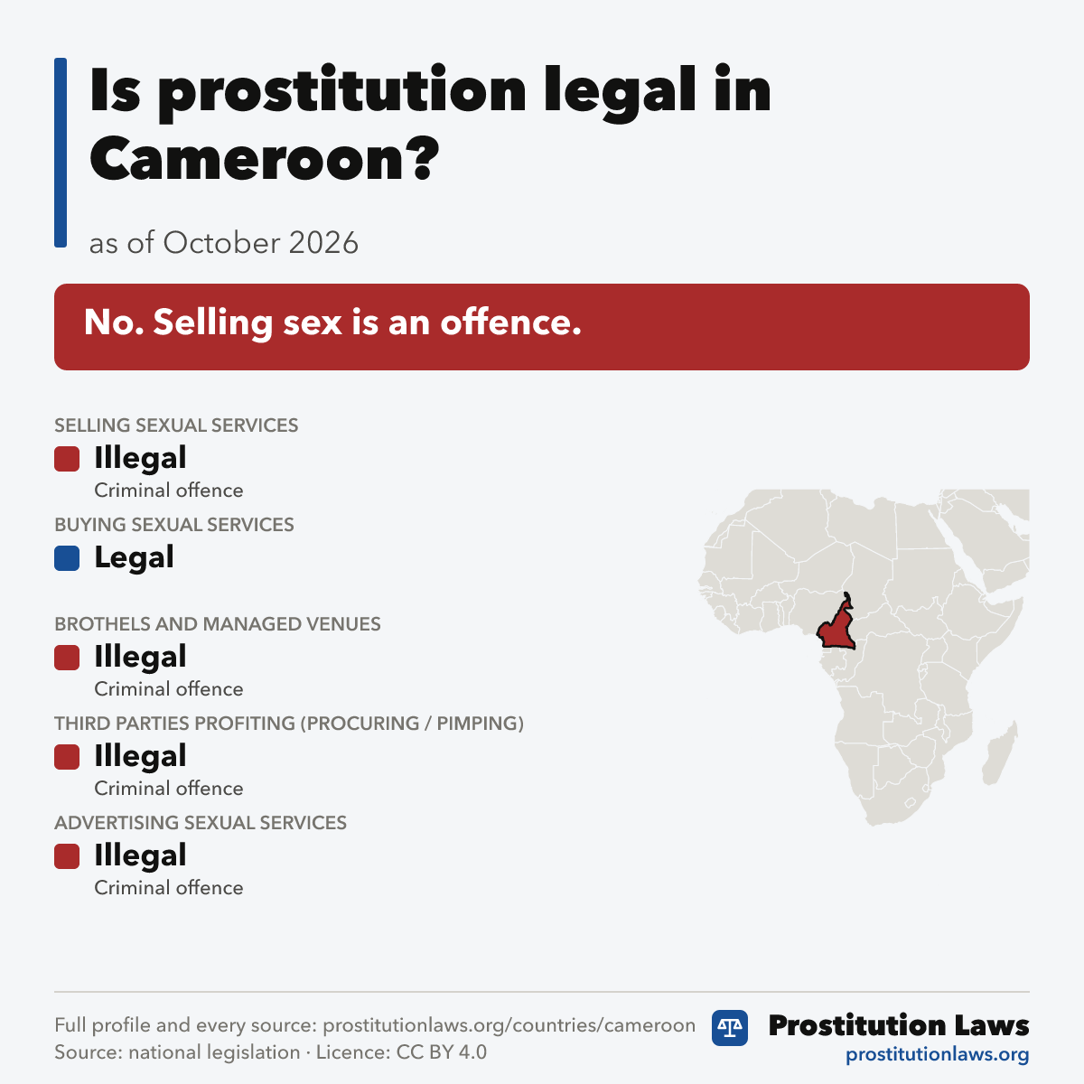 Cameroon: prostitution law at a glance