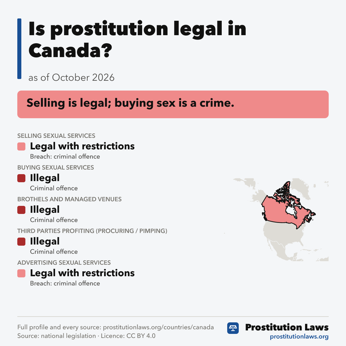 Canada: prostitution law at a glance