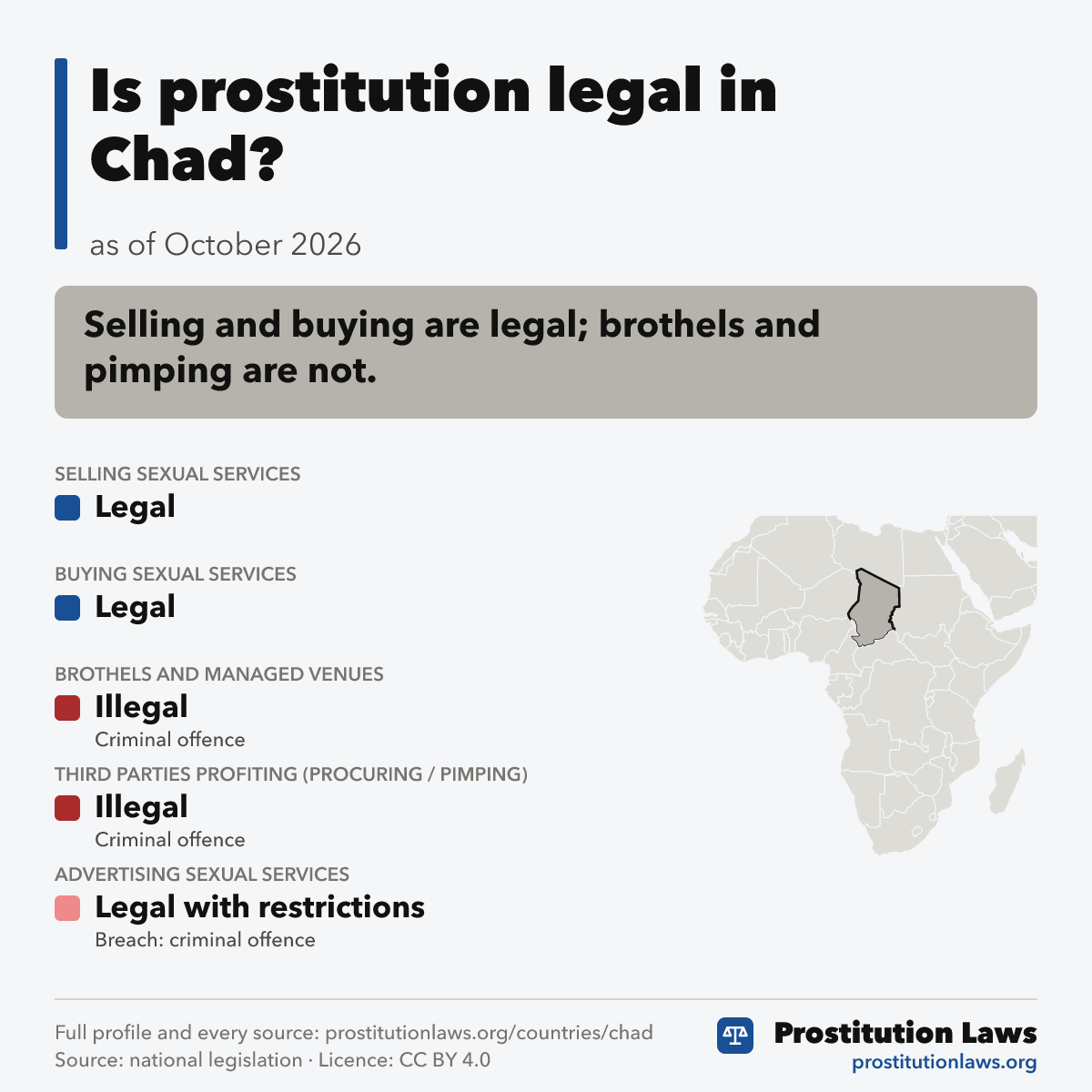 Chad: prostitution law at a glance