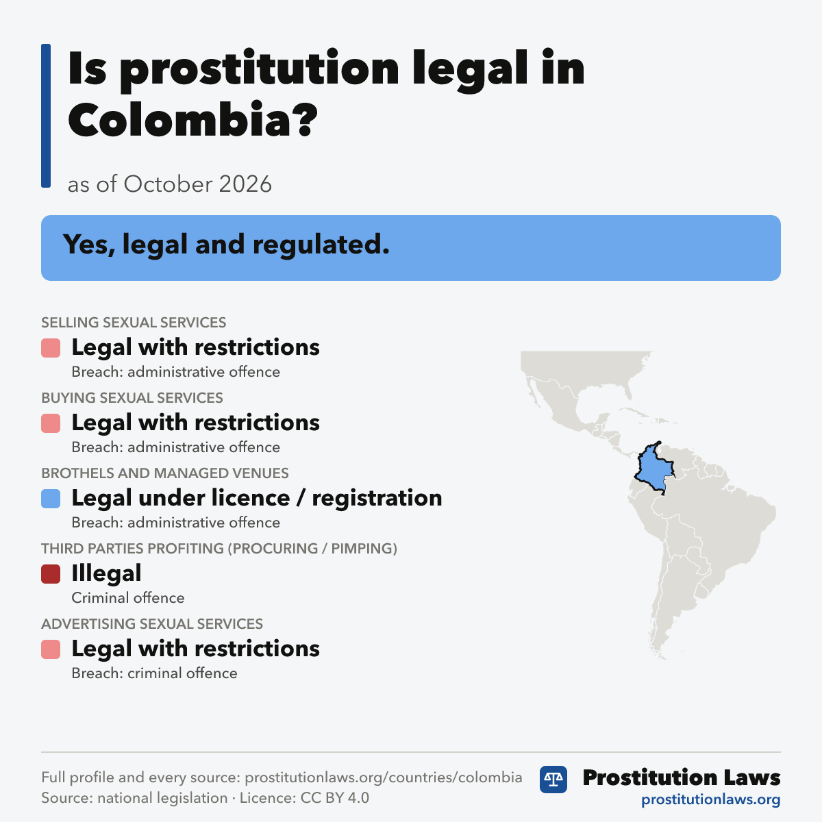 Colombia: prostitution law at a glance