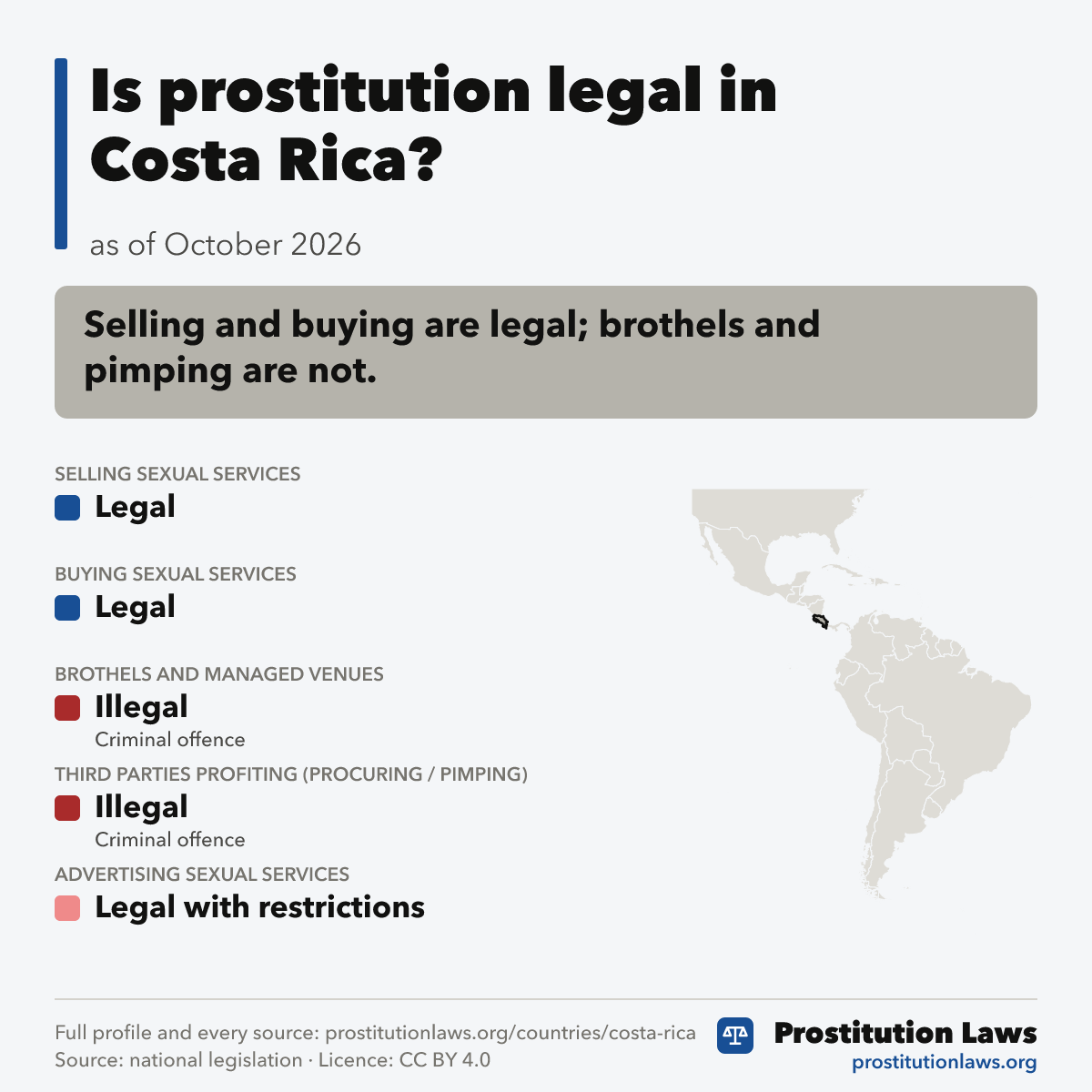 Costa Rica: prostitution law at a glance
