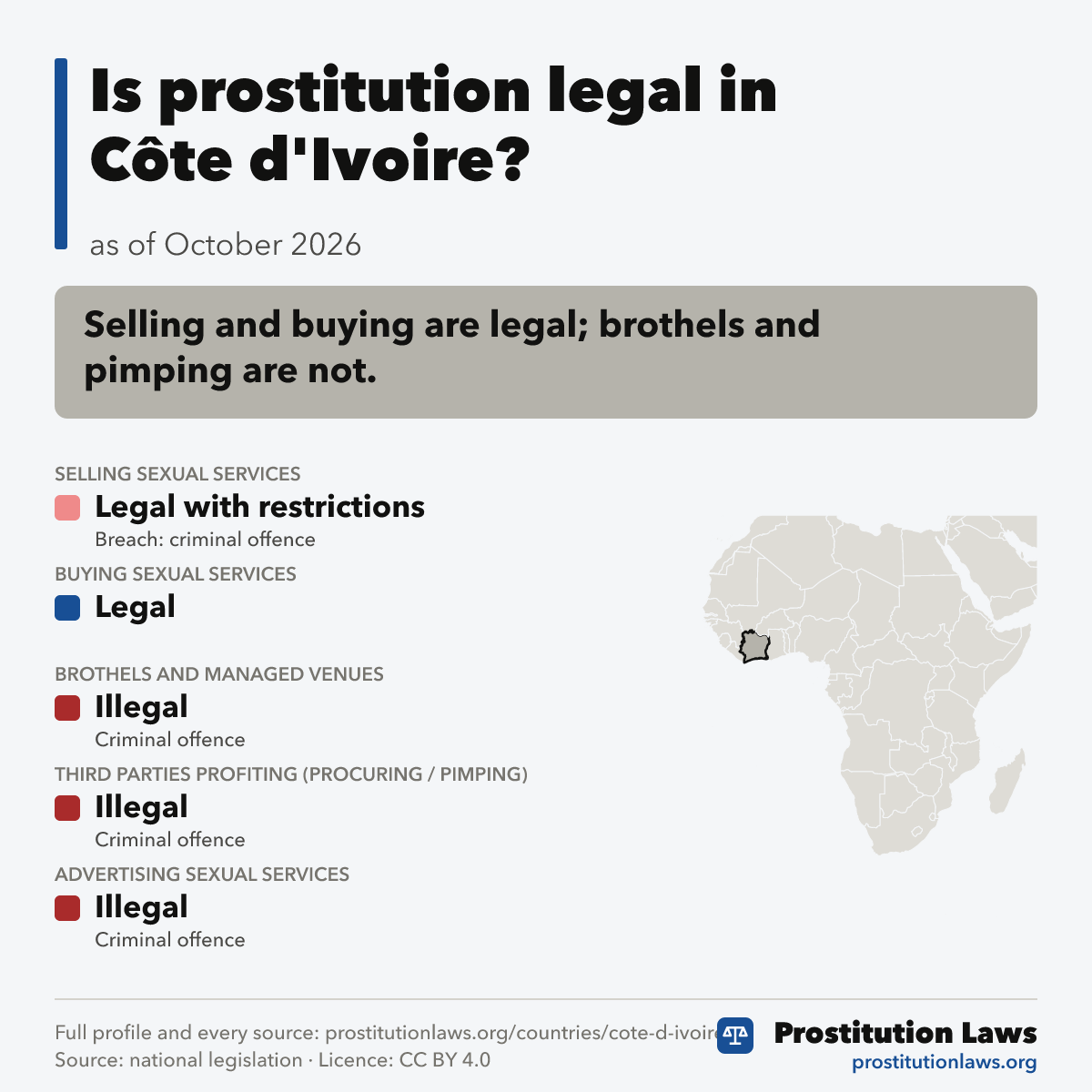 Côte d'Ivoire: prostitution law at a glance