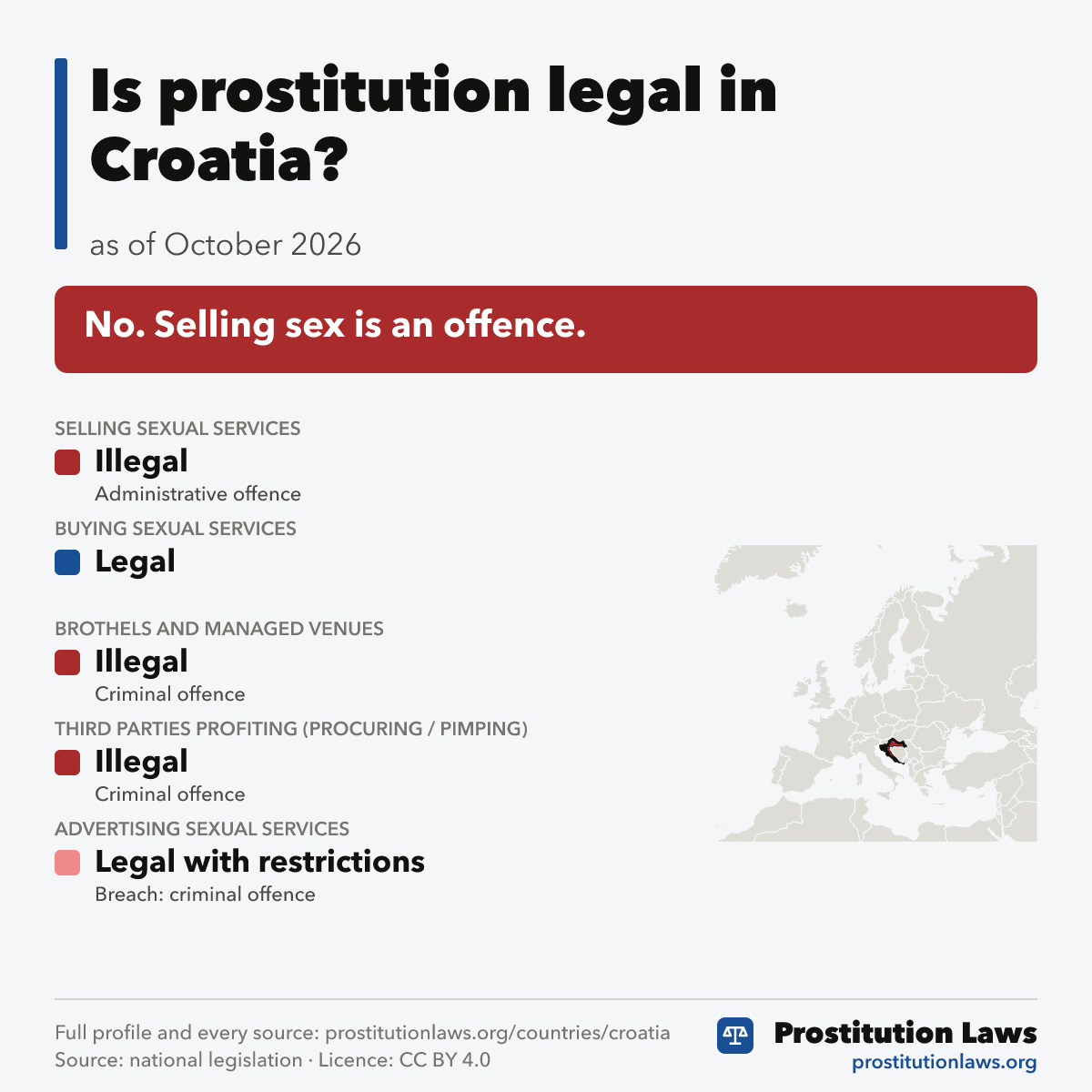 Croatia: prostitution law at a glance