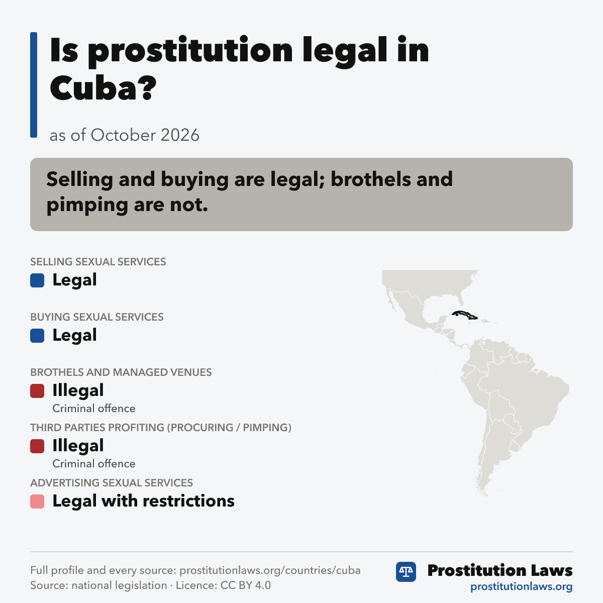 Cuba: prostitution law at a glance