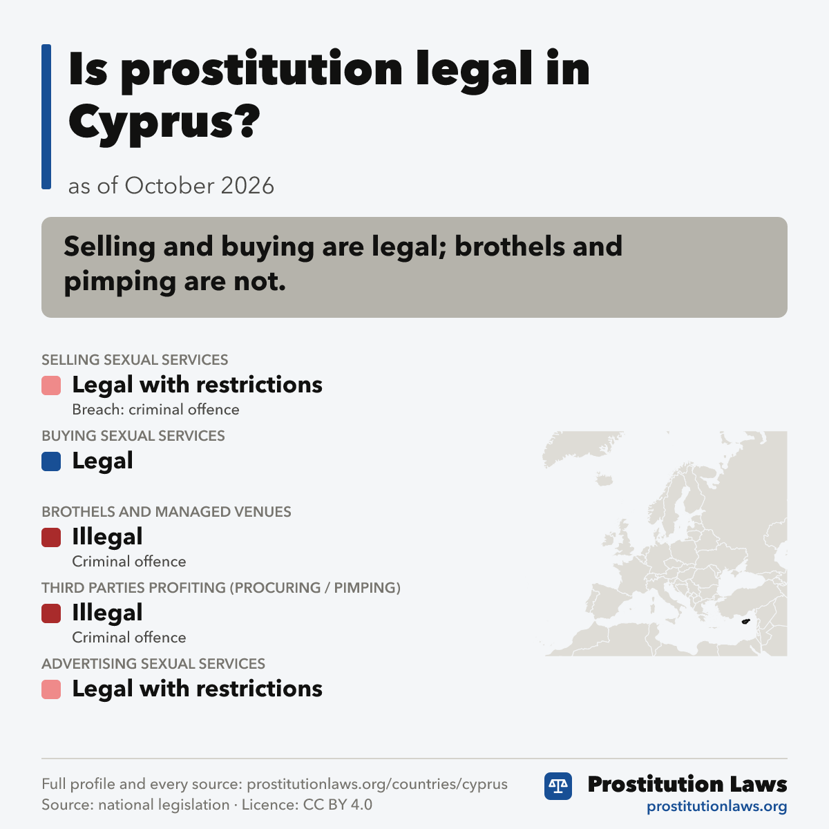 Cyprus: prostitution law at a glance
