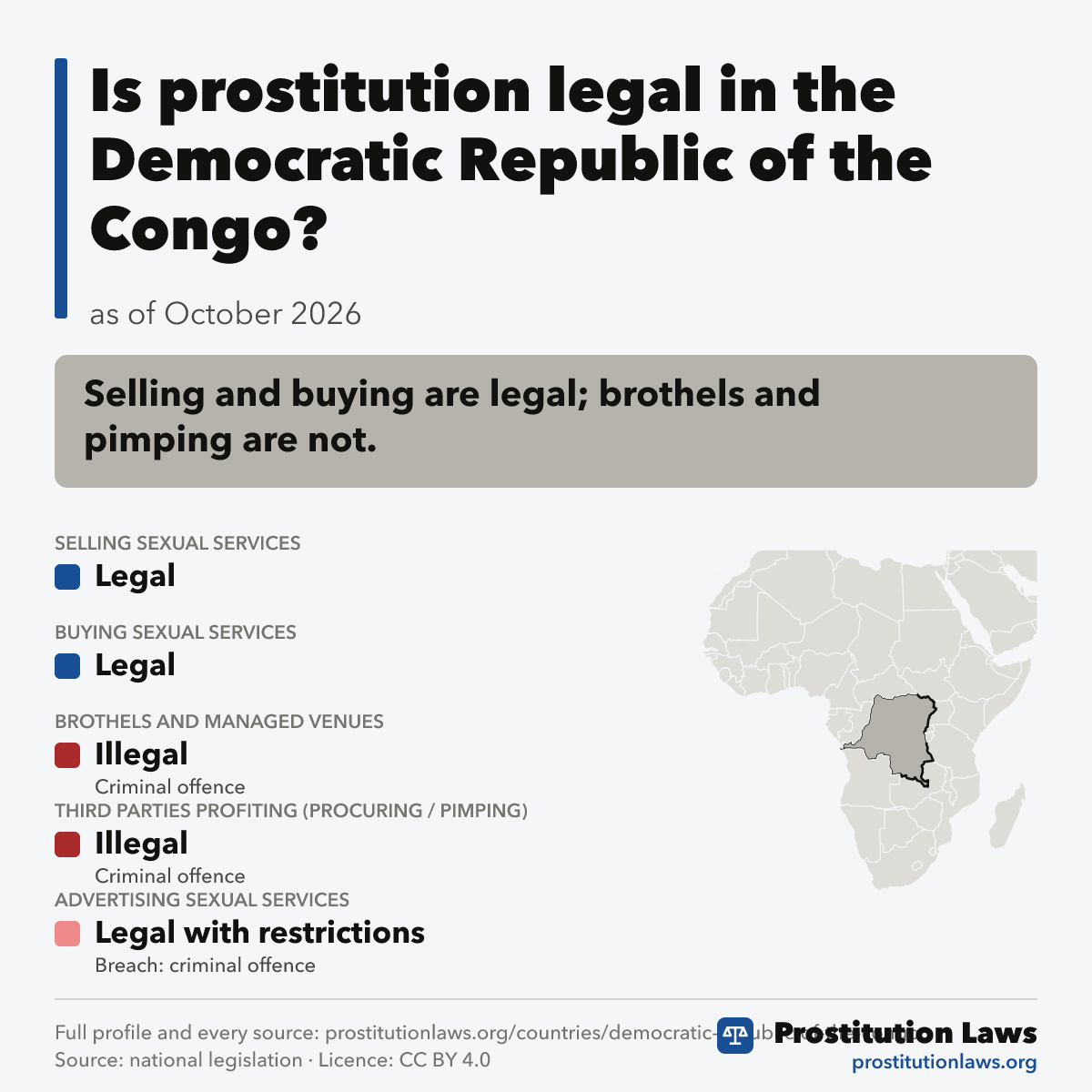 Democratic Republic of the Congo: prostitution law at a glance