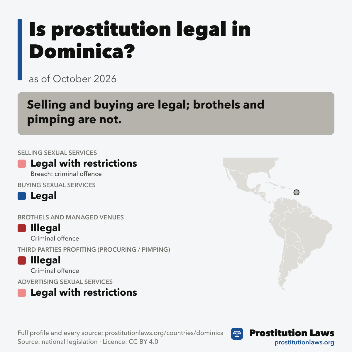 Dominica: prostitution law at a glance