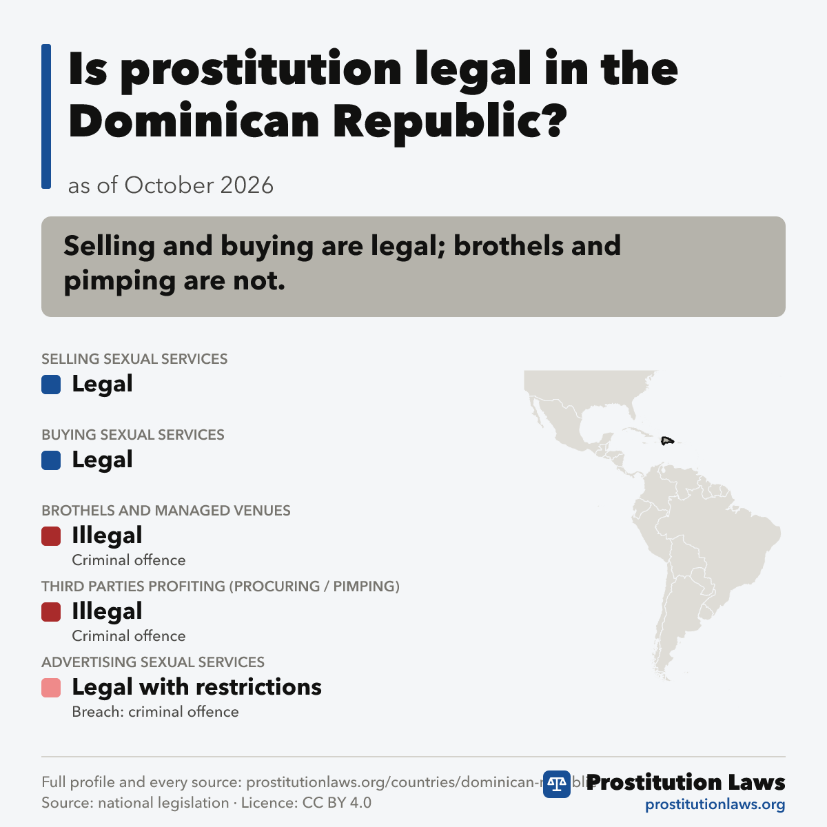 Dominican Republic: prostitution law at a glance