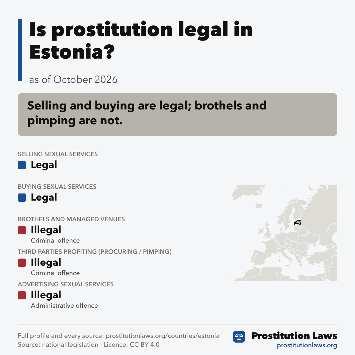 Estonia: prostitution law at a glance