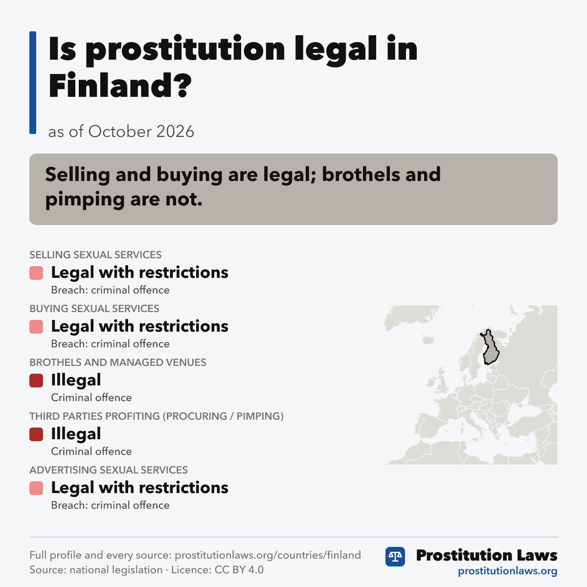 Finland: prostitution law at a glance