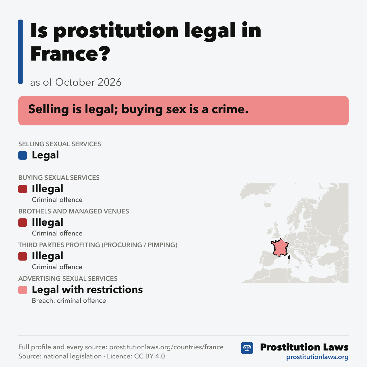 France: prostitution law at a glance