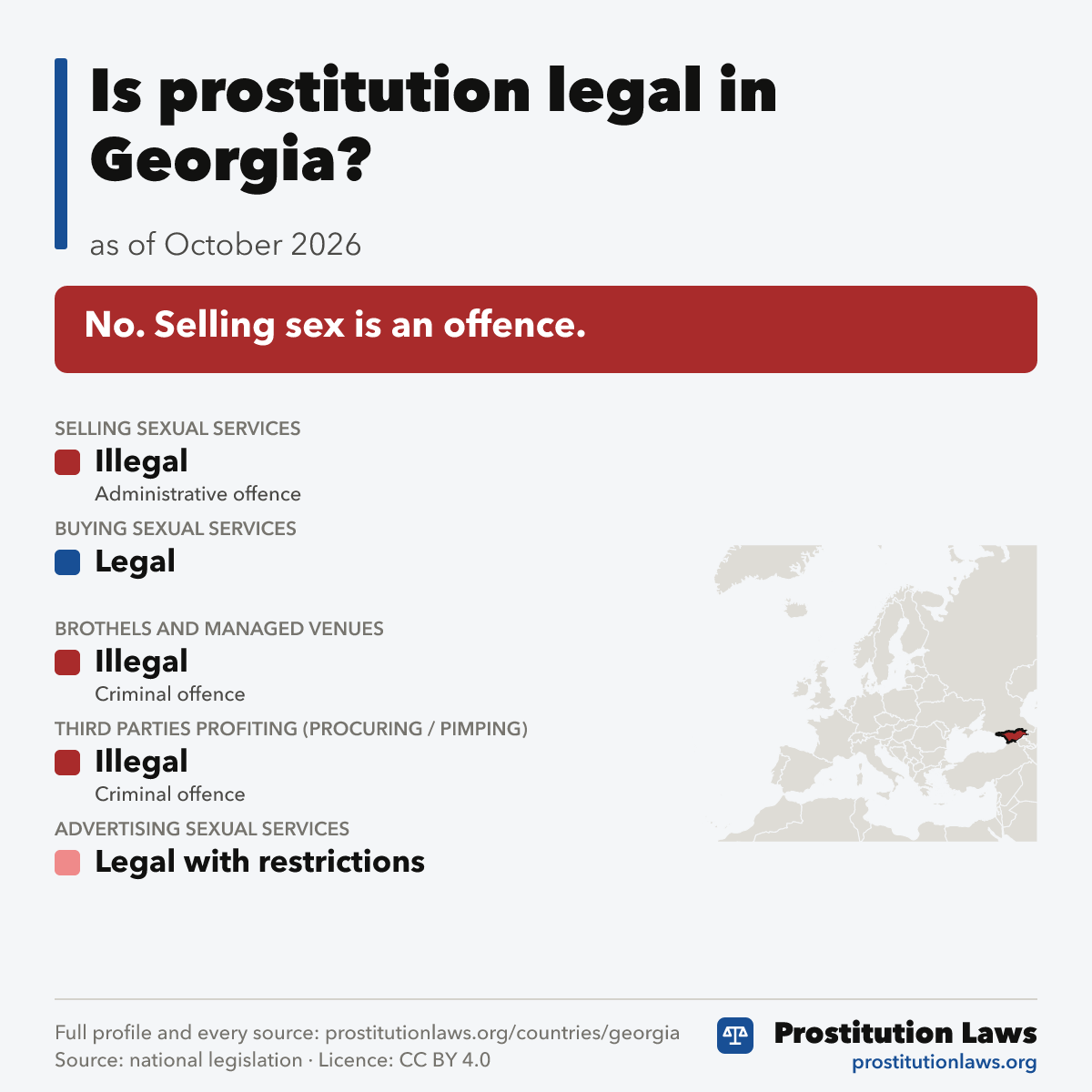 Georgia: prostitution law at a glance