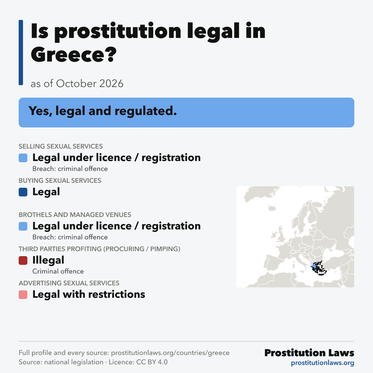 Greece: prostitution law at a glance