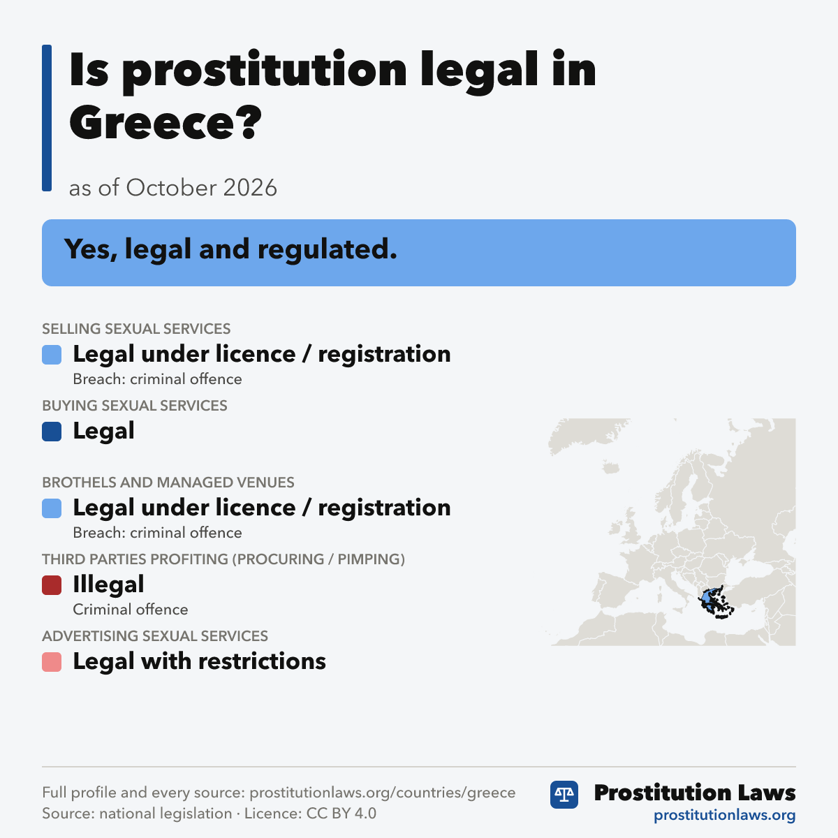 Greece: prostitution law at a glance