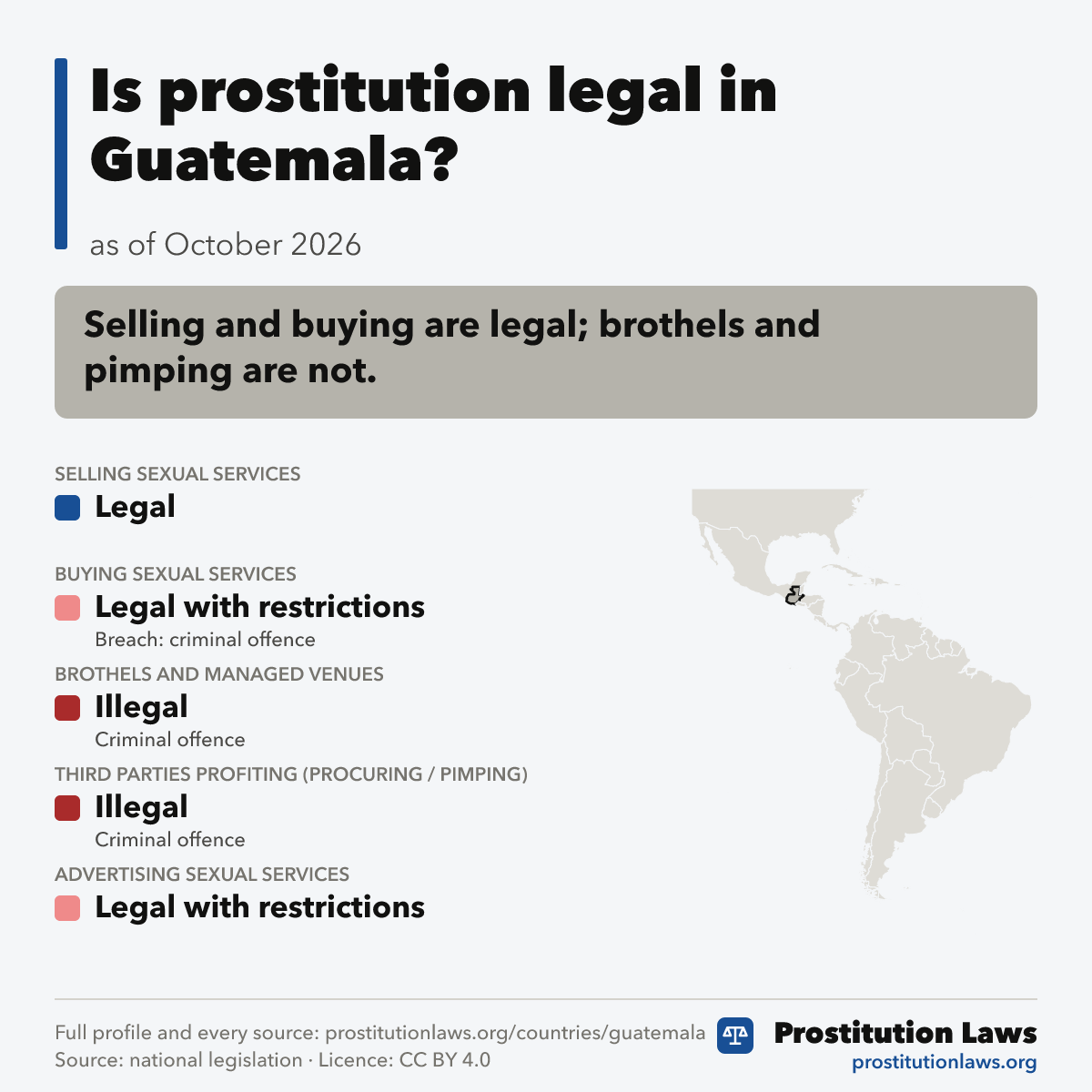 Guatemala: prostitution law at a glance