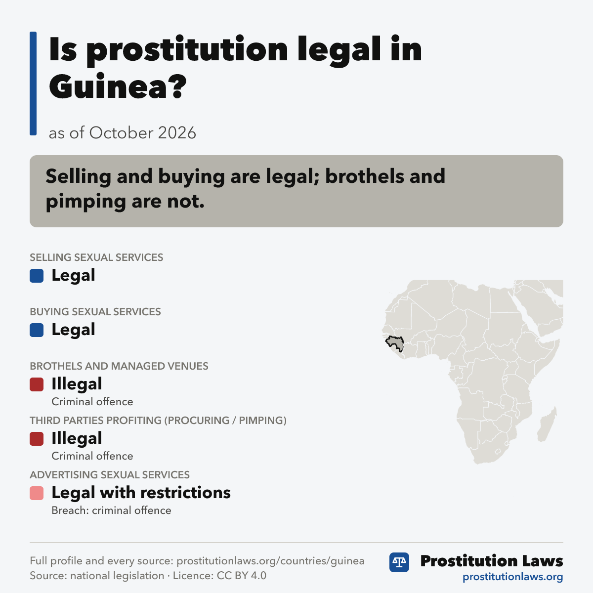Guinea: prostitution law at a glance