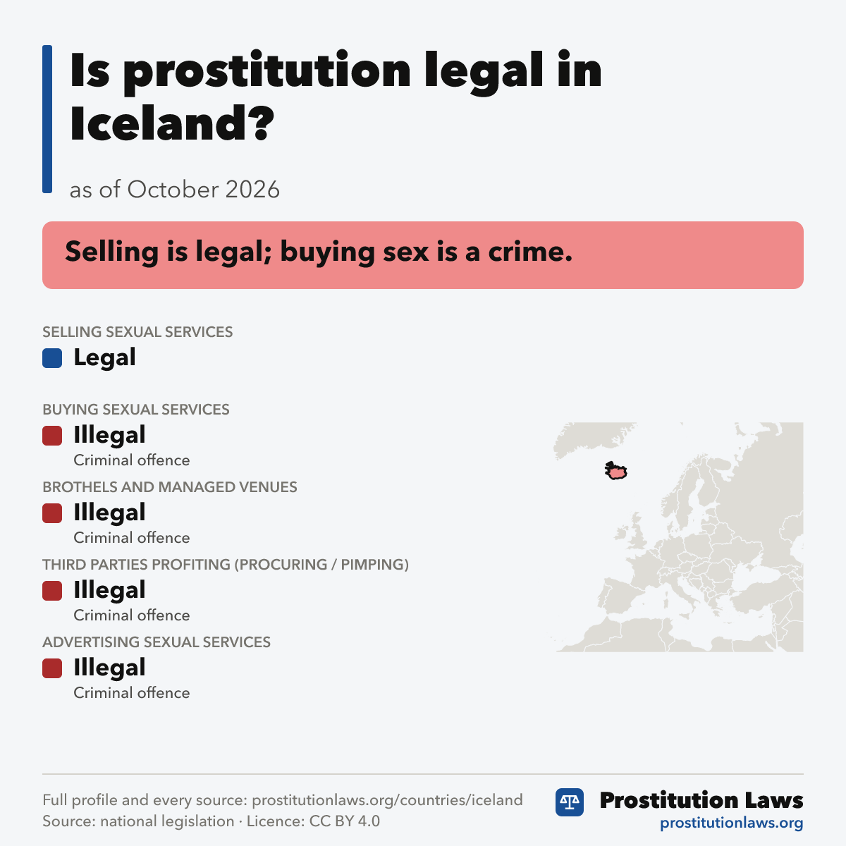 Iceland: prostitution law at a glance