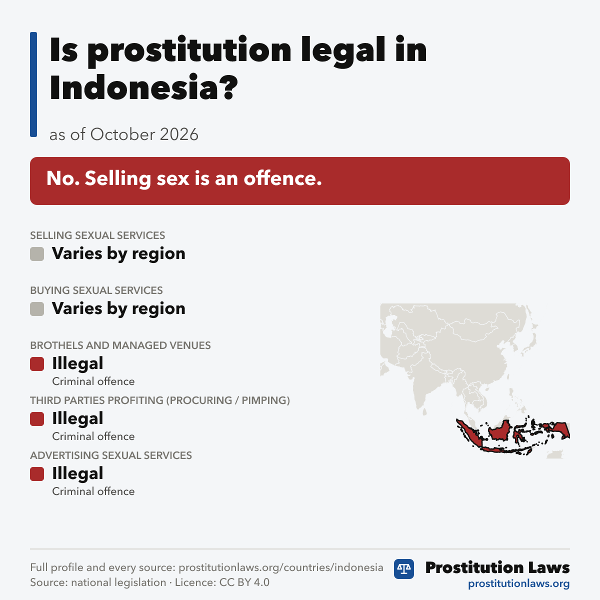 Indonesia: prostitution law at a glance