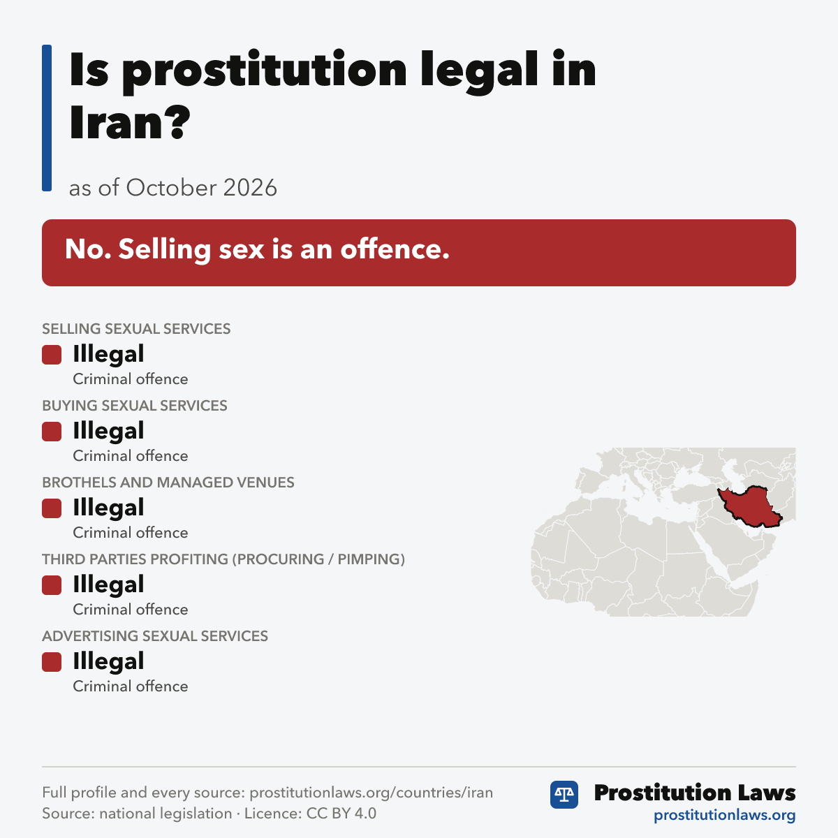 Iran: prostitution law at a glance