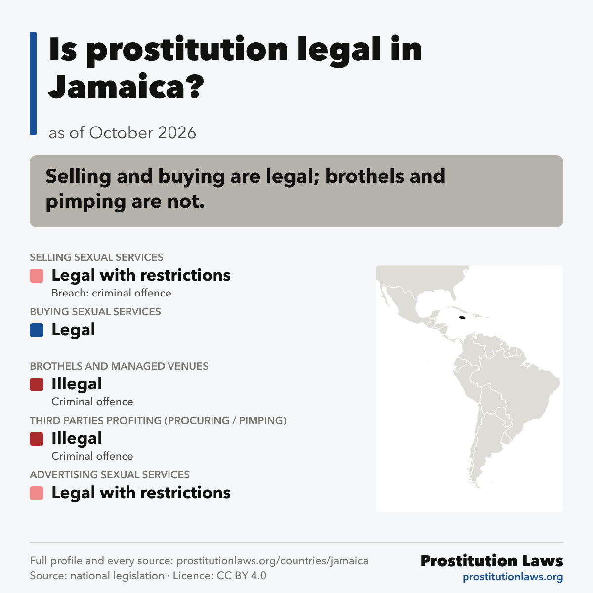 Jamaica: prostitution law at a glance