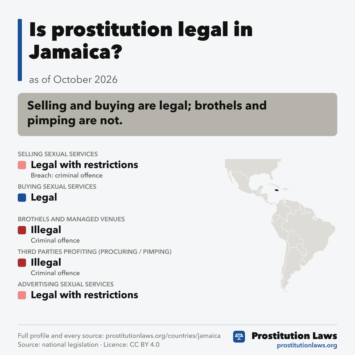 Jamaica: prostitution law at a glance