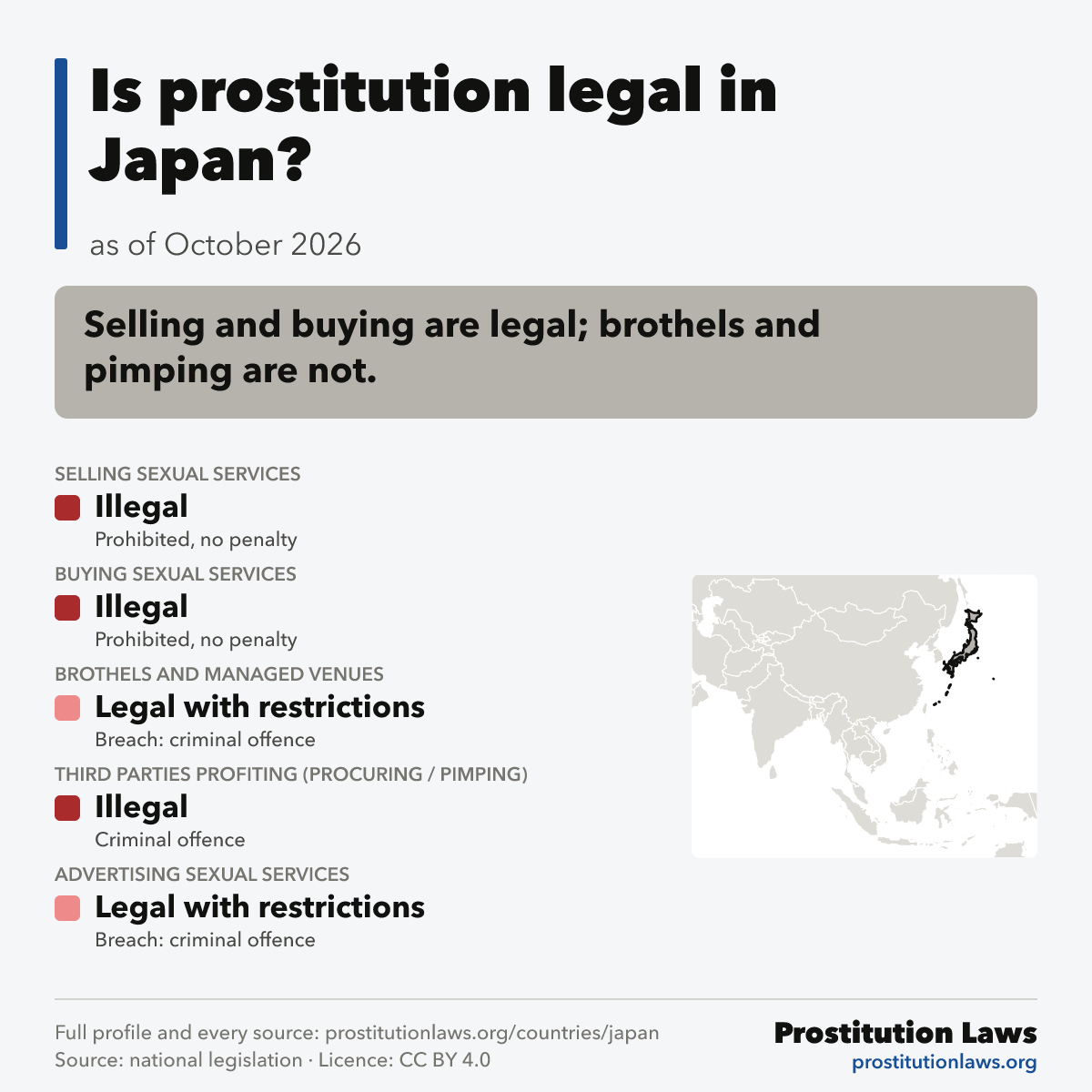 Japan: prostitution law at a glance