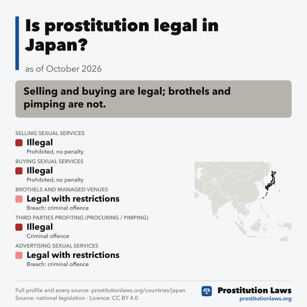 Japan: prostitution law at a glance