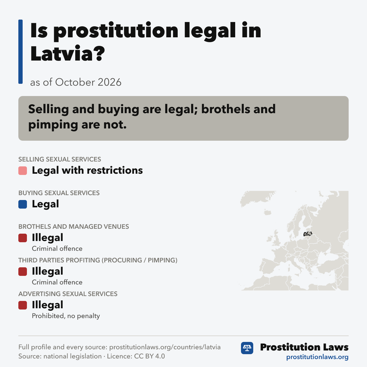 Latvia: prostitution law at a glance