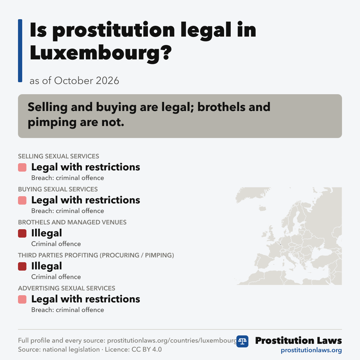 Luxembourg: prostitution law at a glance