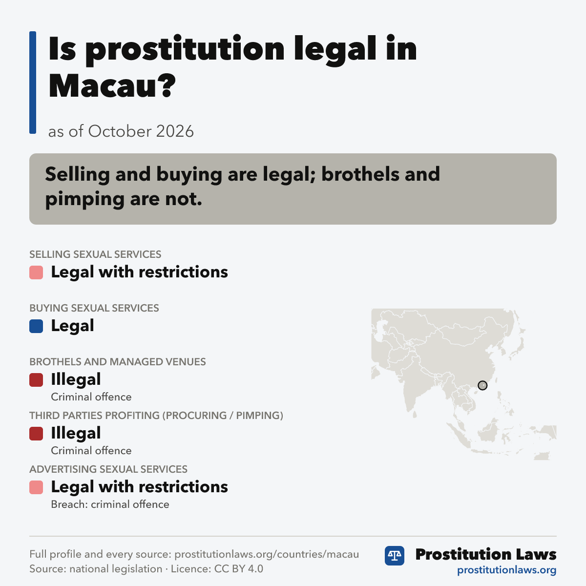 Macau: prostitution law at a glance