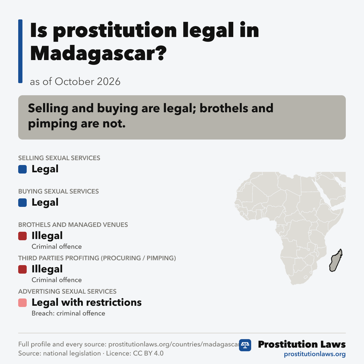 Madagascar: prostitution law at a glance