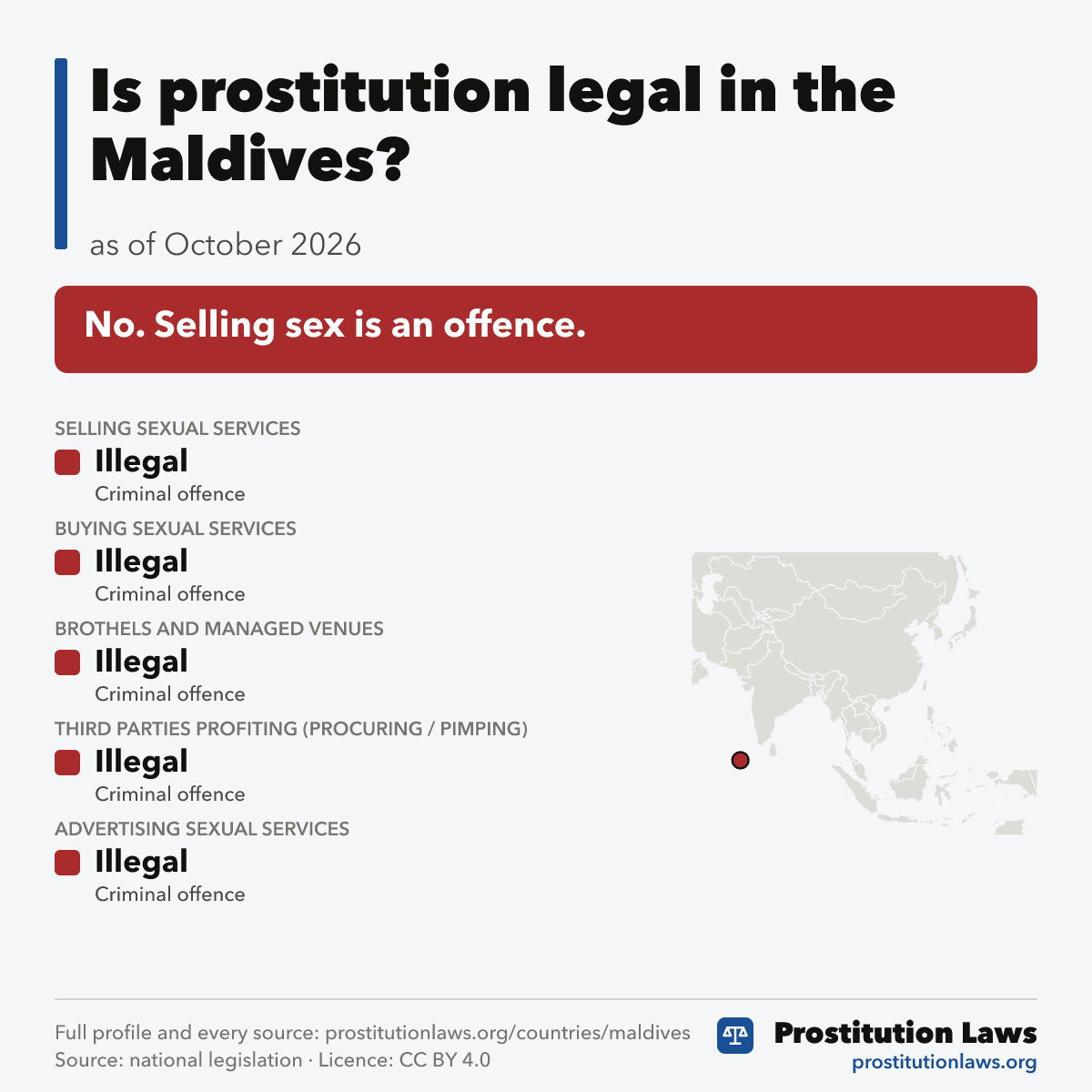 Maldives: prostitution law at a glance