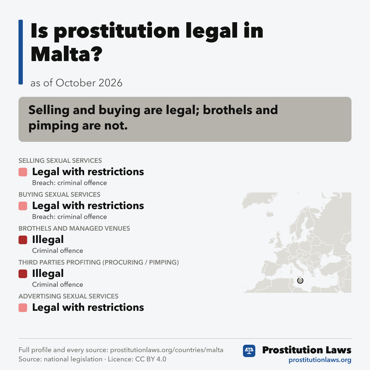Malta: prostitution law at a glance