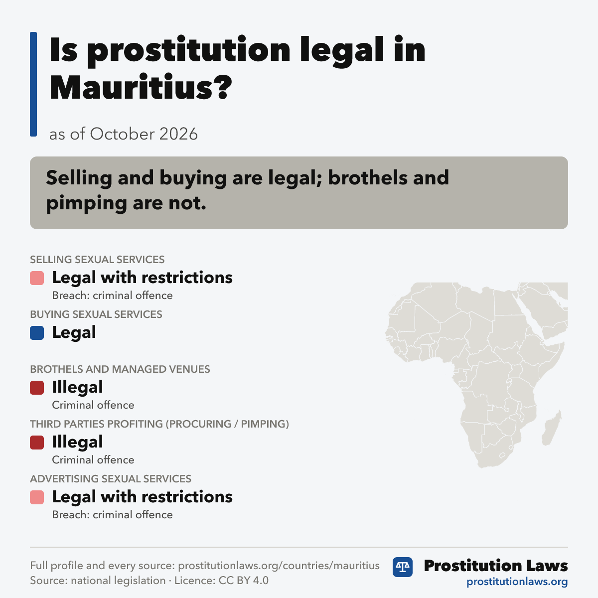Mauritius: prostitution law at a glance