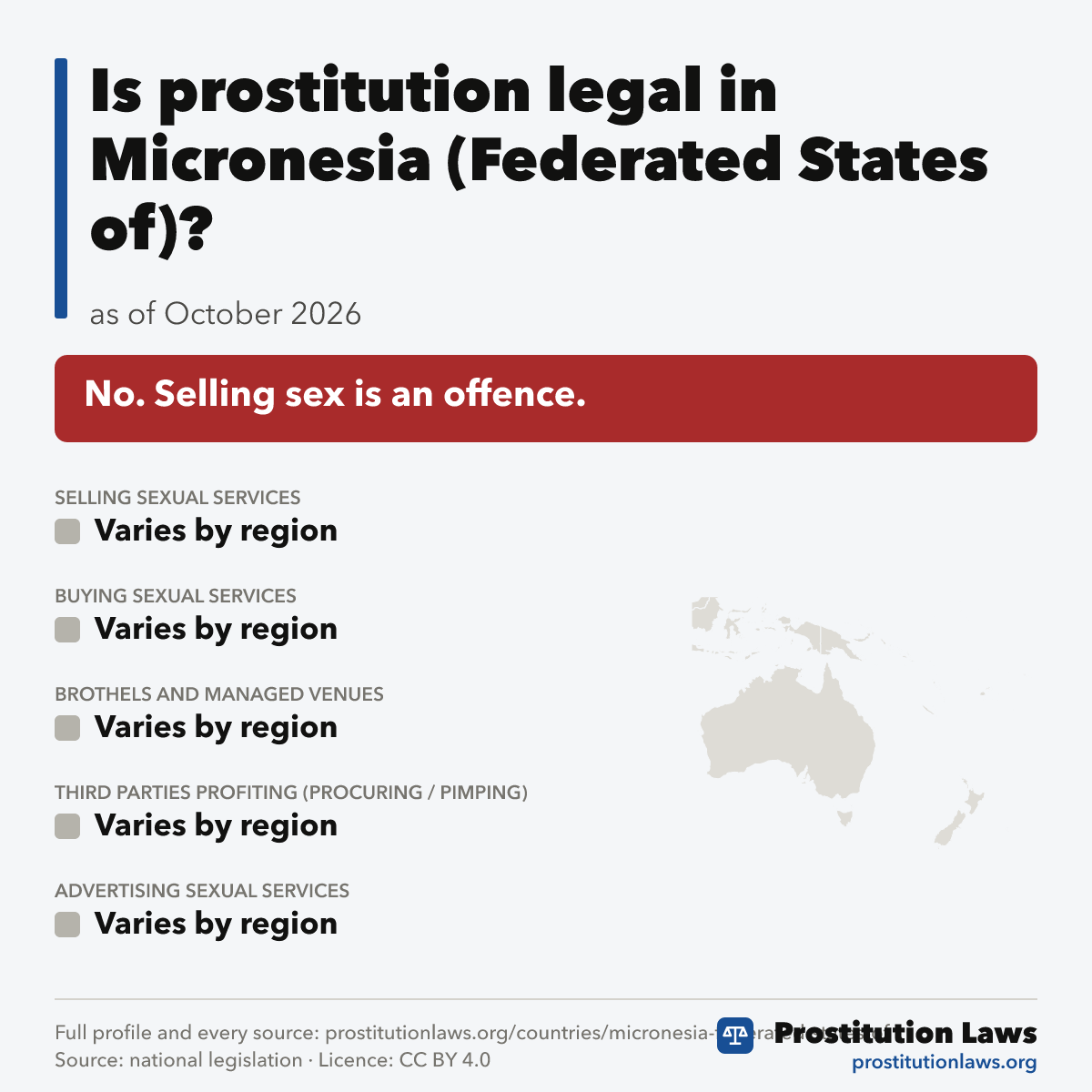 Micronesia (Federated States of): prostitution law at a glance
