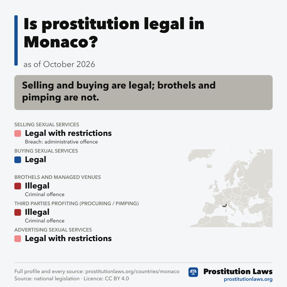 Monaco: prostitution law at a glance