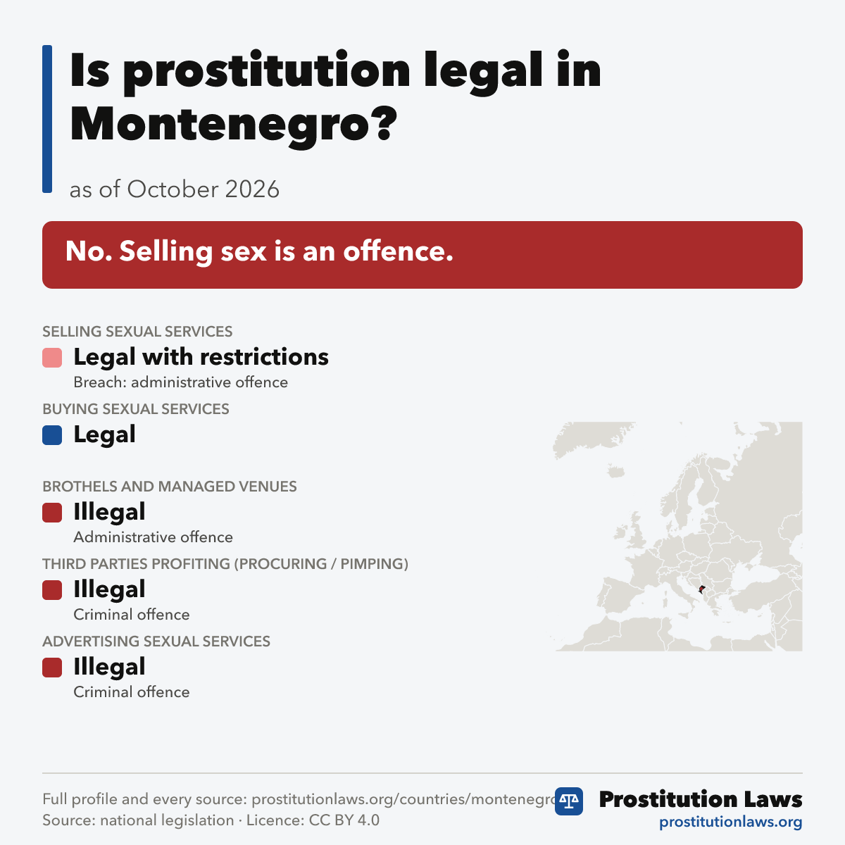 Montenegro: prostitution law at a glance
