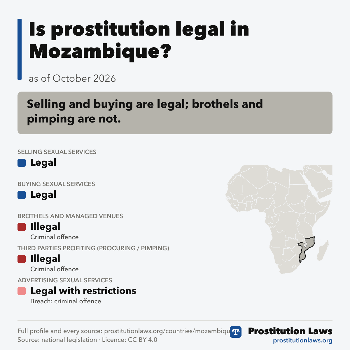 Mozambique: prostitution law at a glance