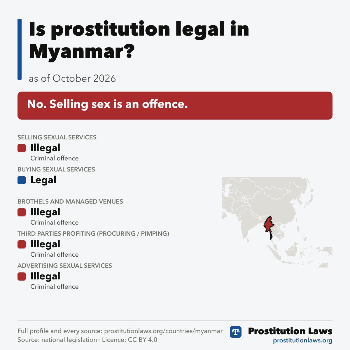 Myanmar: prostitution law at a glance