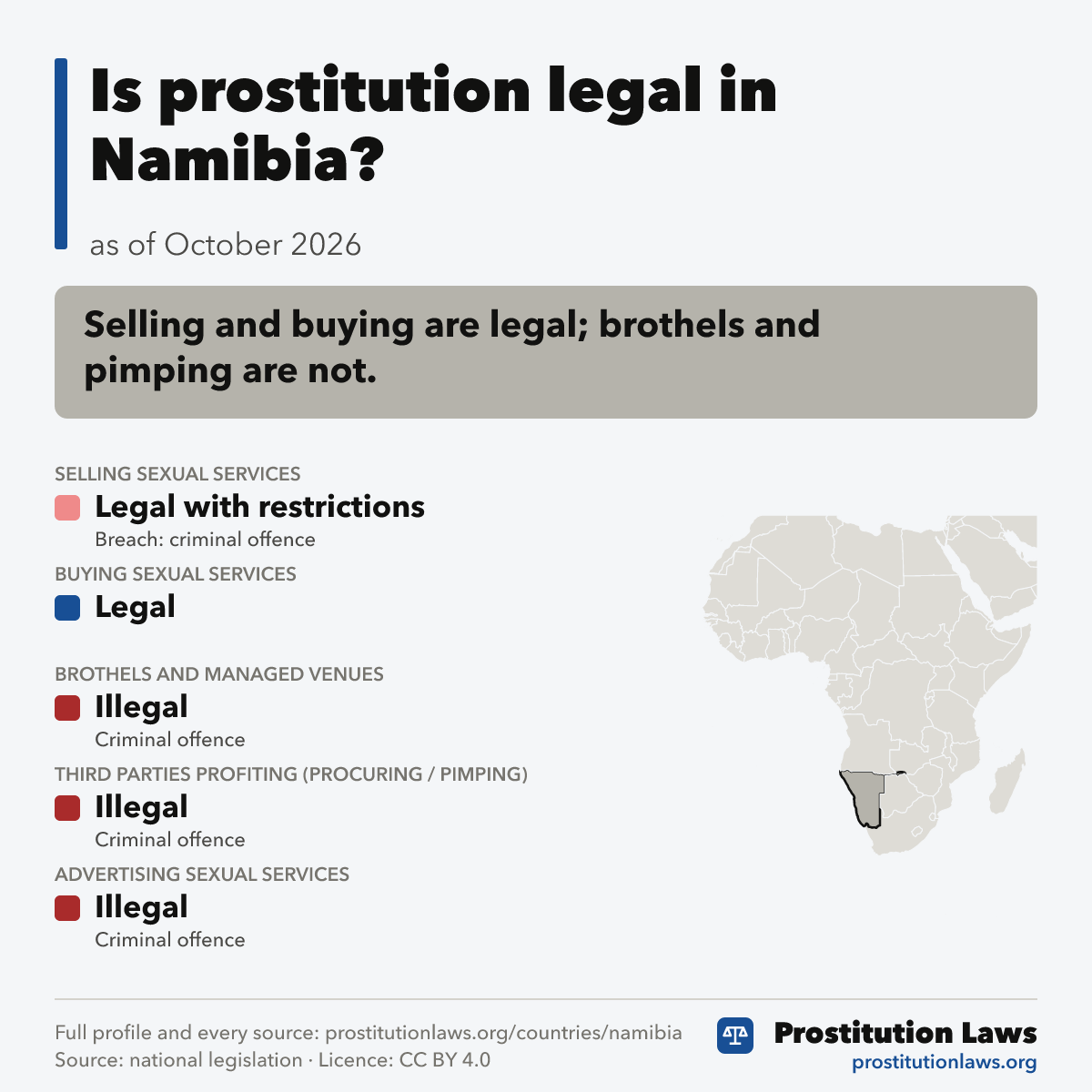 Namibia: prostitution law at a glance